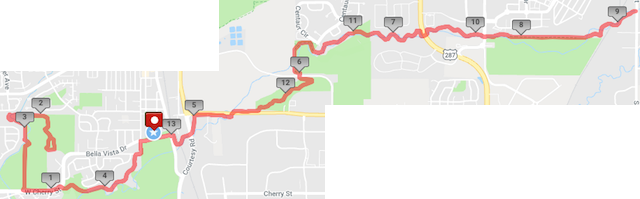 course map